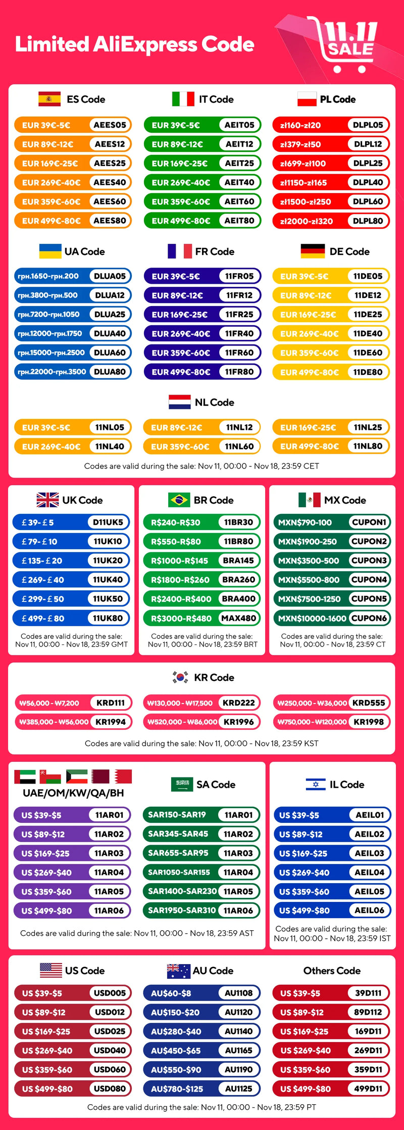 Máquina de corte cabelo acabamento Kemei KM-2299 USB recarregável 110V/220V