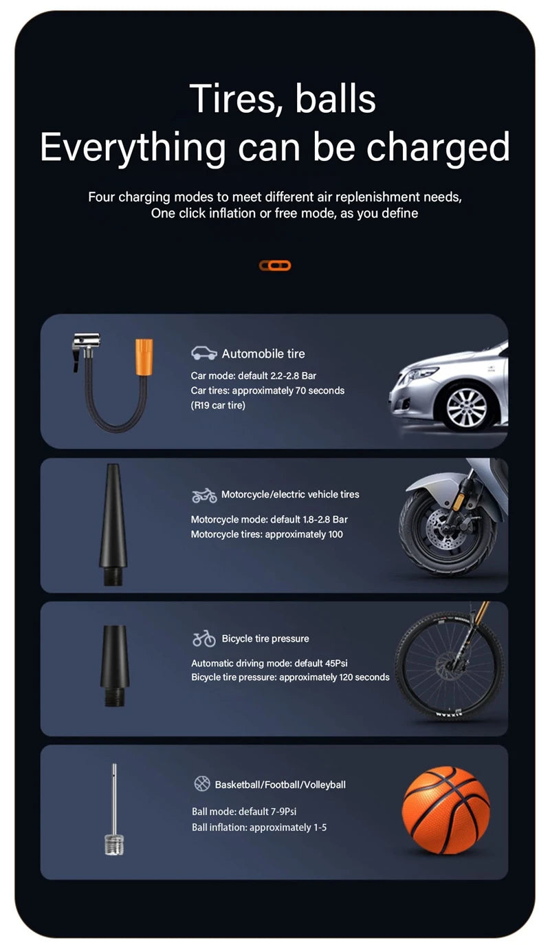 Mini - Compressor de Ar Portátil e Recarregável - Pneu de Carro, Bicicleta, Bolas, Boias e Muito Mais - Encher e Calibrar